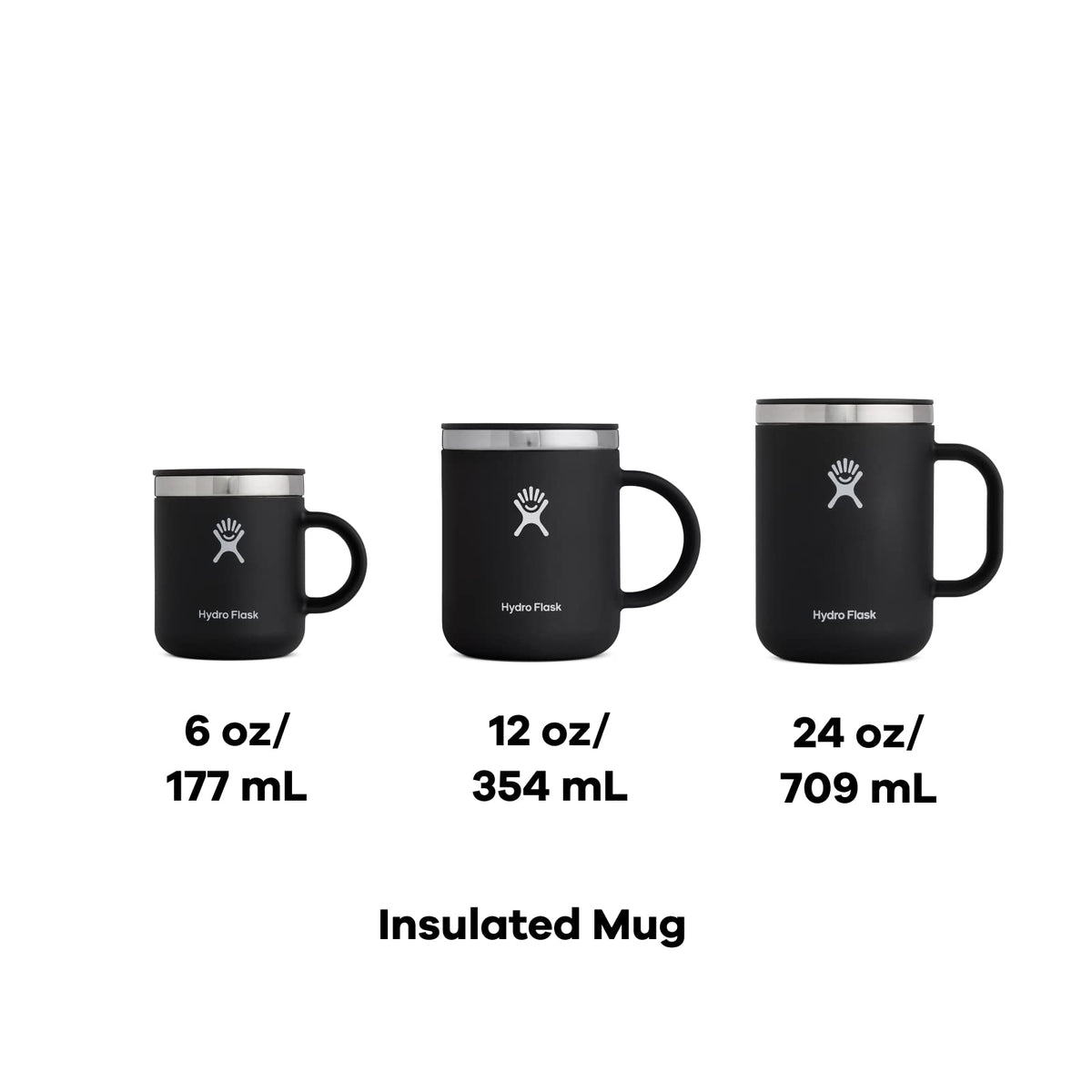 Coffee Mug Insulated Stainless Steel