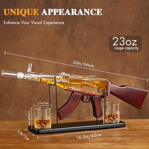 Birthday Gifts for Men Dad