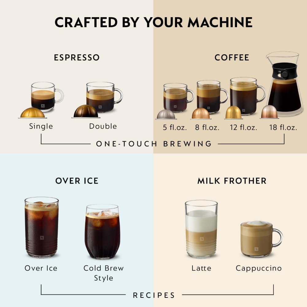 Vertuo Next Deluxe Coffee & Espresso Maker by De'Longhi