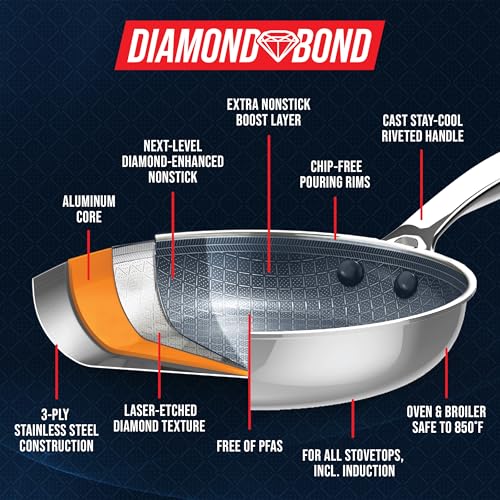 Hybrid 12 Piece Stainless Steel Nonstick Cookware Set