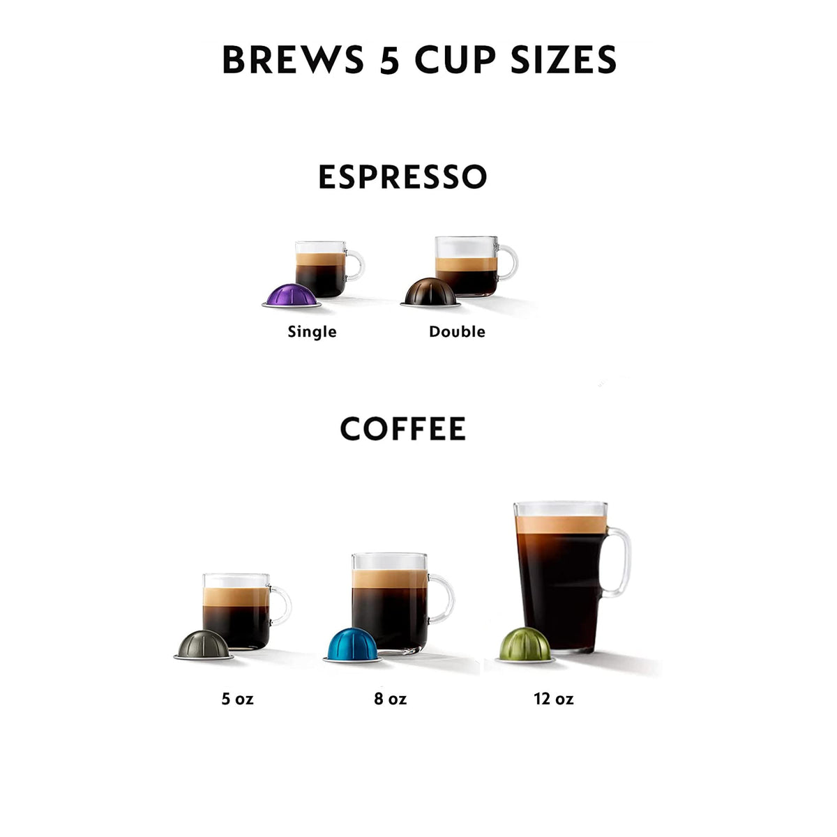 Vertuo Pop+ Deluxe Coffee & Espresso Maker by De'Longhi