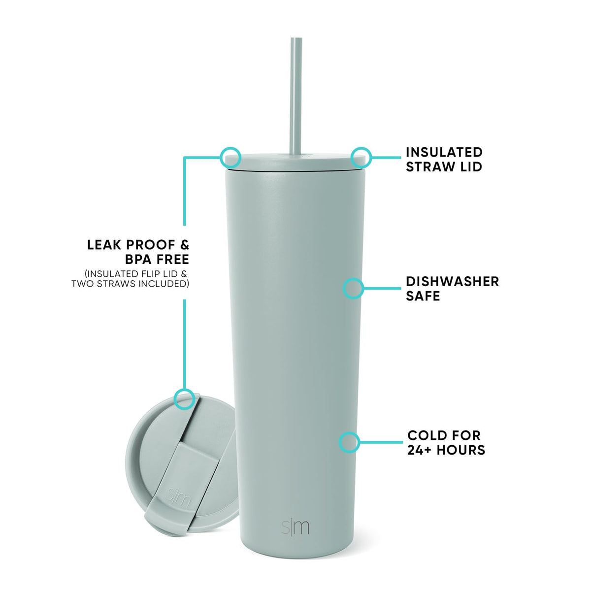 Iced Coffee Tumbler