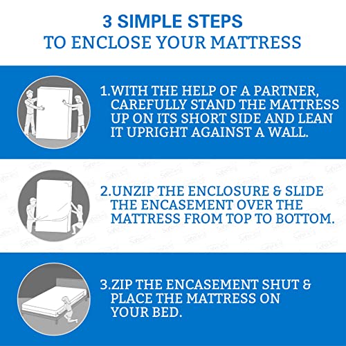 Zippered Mattress Protector