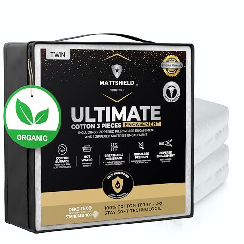 MATTSHIELD Ultimate Sensitive Skin 3