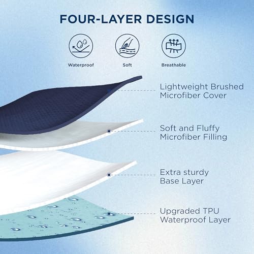 Queen Mattress Protector