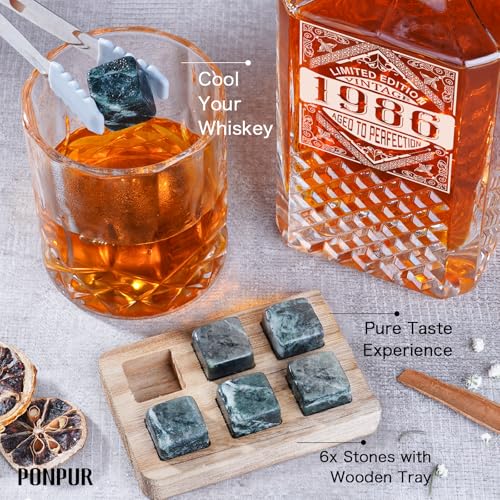 40th Birthday Gifts For Men Dad
