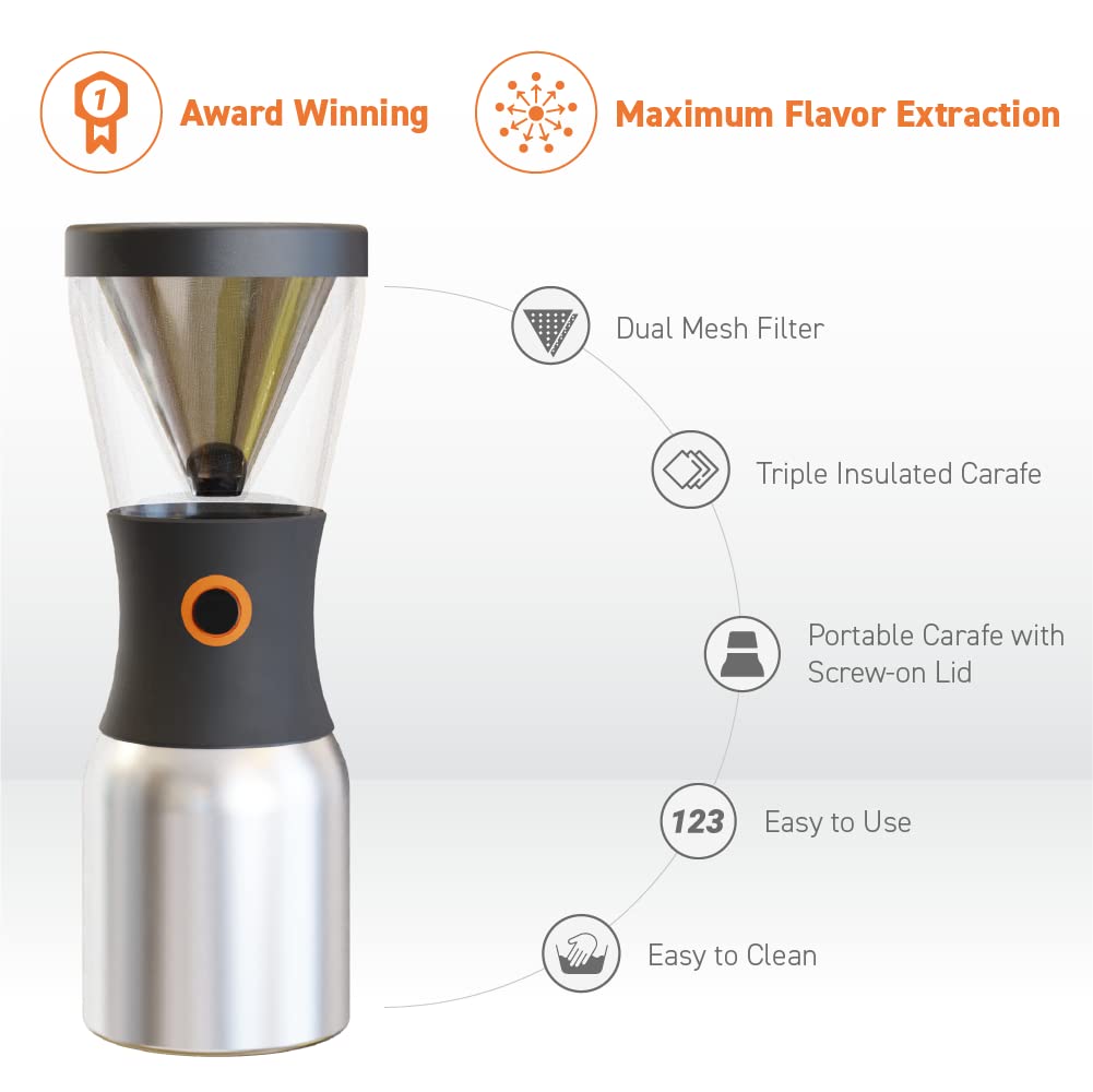 Coldbrew Portable Cold Brew Coffee Maker With a Vacuum Insulated 1 Liter Stainless Steel 18