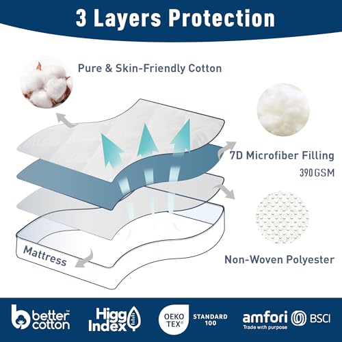Twin Mattress Pad Cotton Quilted Cover
