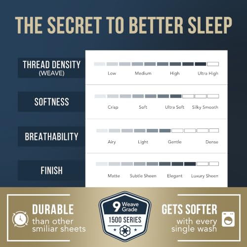 100% Egyptian Cotton Pillow Cases Standard (2 Count)