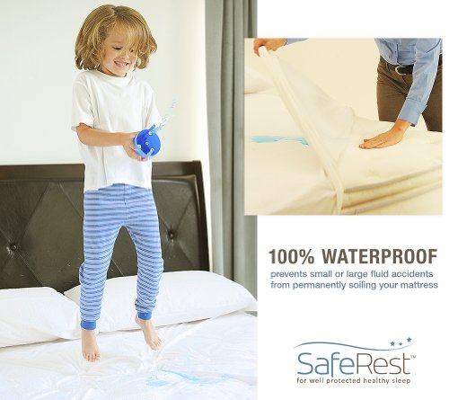 Zippered Mattress Protector