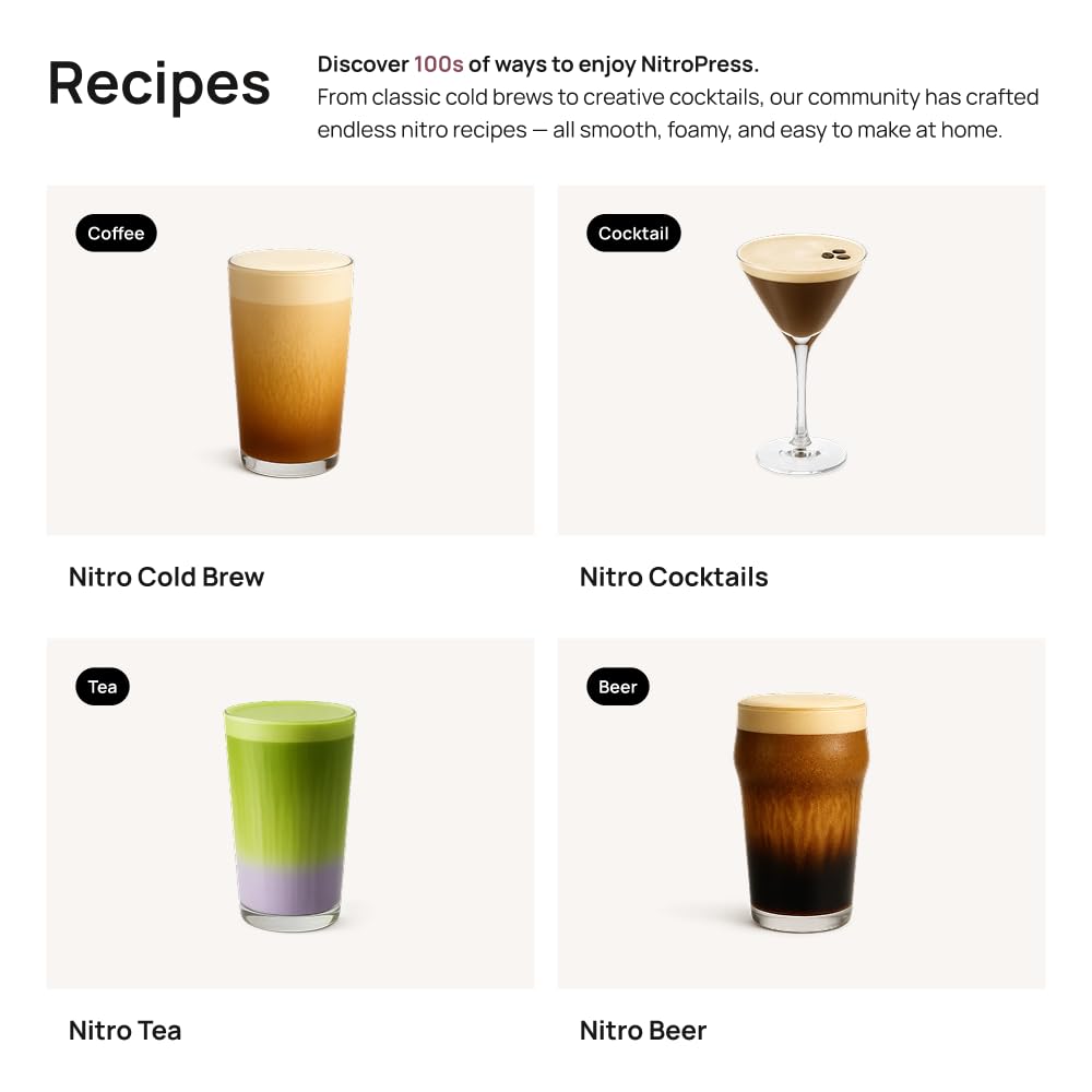NitroPress DS Electric Nitro Cold Brew Coffee & Cocktail Maker Machine