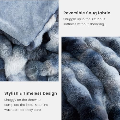 Faux Fur Throw Blanket for Couch