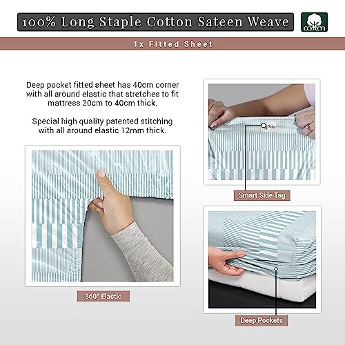 100% Cotton Cascade Stripe Print Queen Fitted Sheet 400TC Blue