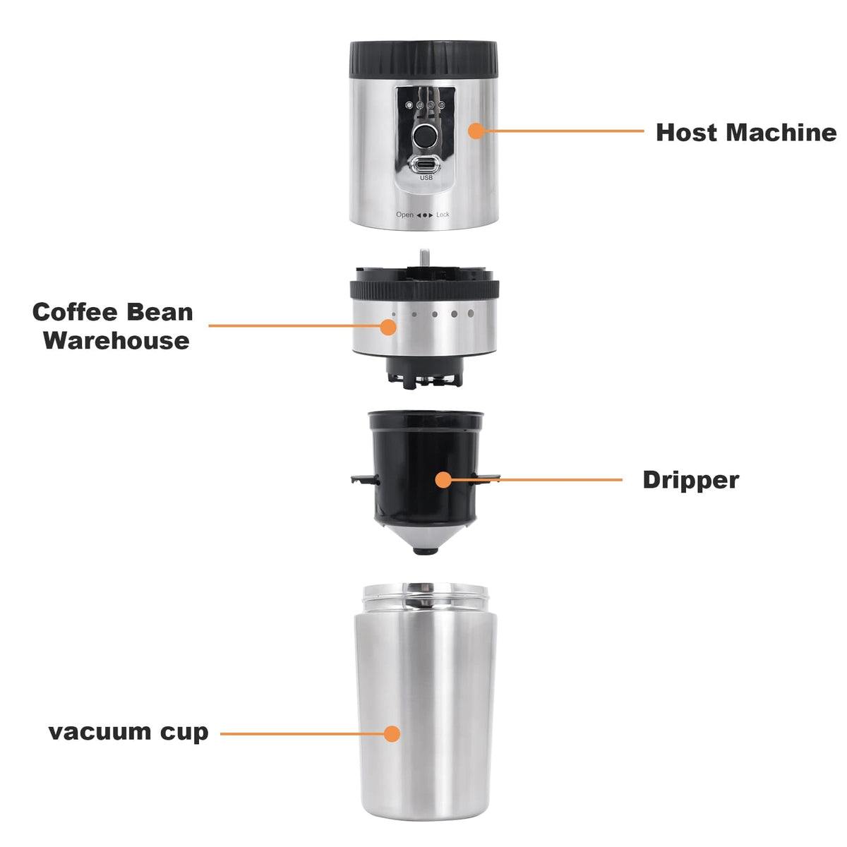 Coffee Maker Set Outdoor Camping Coffee Maker Set 3 in 1 Grinder Kit with Stainless Steel Electric Bean Grinder 350ml kettle Travel Coffee Kit Coffee Dripper Set