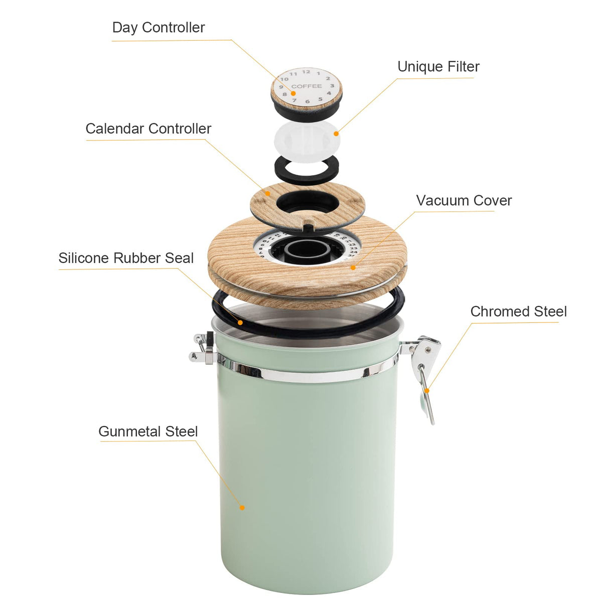 Coffee Canisters Airtight Coffee Bean Storage Container Kitchen Stainless Steel Food Storage Container with Scoop Date Tracker & CO2 Valve 61Fl Oz (60.8652 Fl Oz)