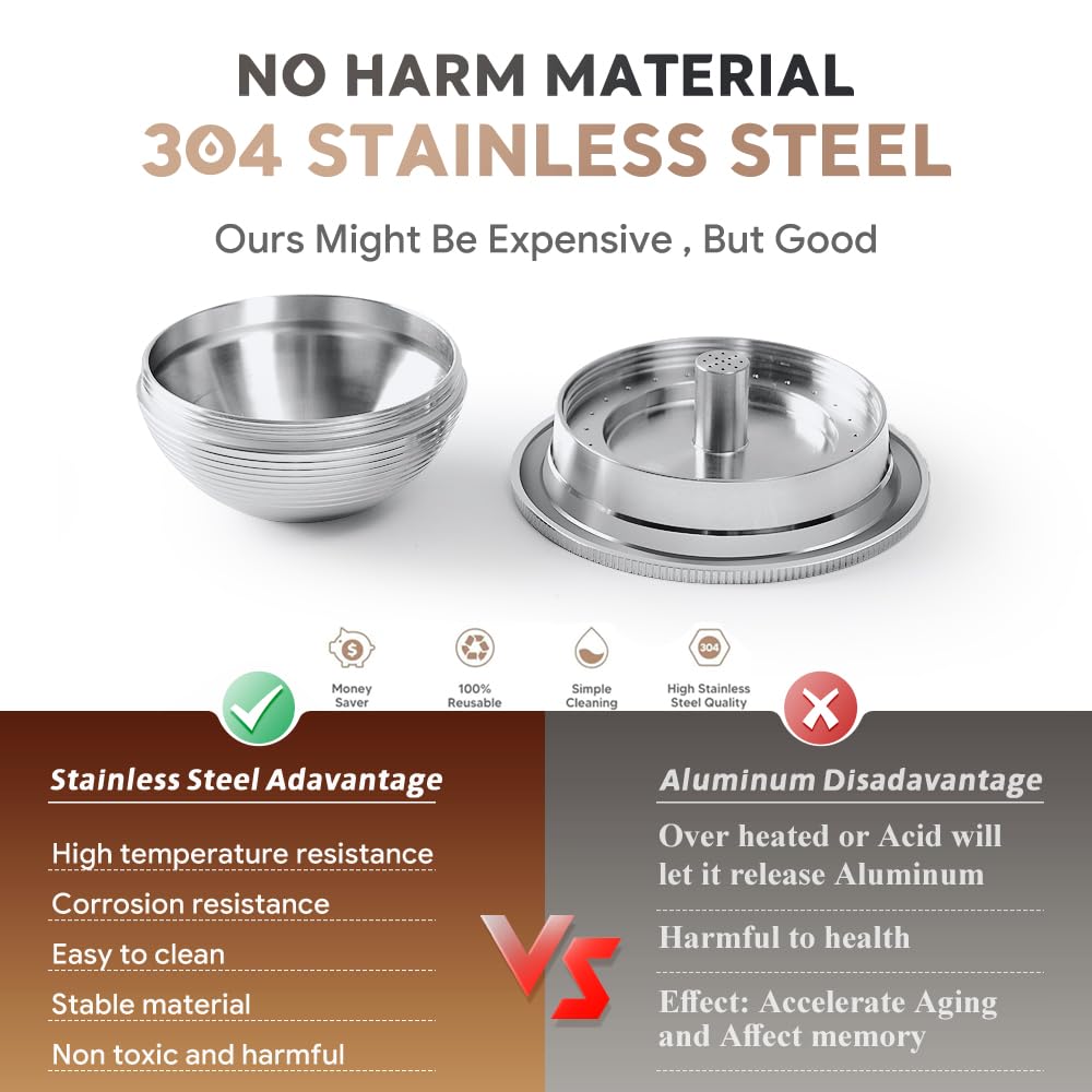 Stainless Steel Reusable Coffee Capsule