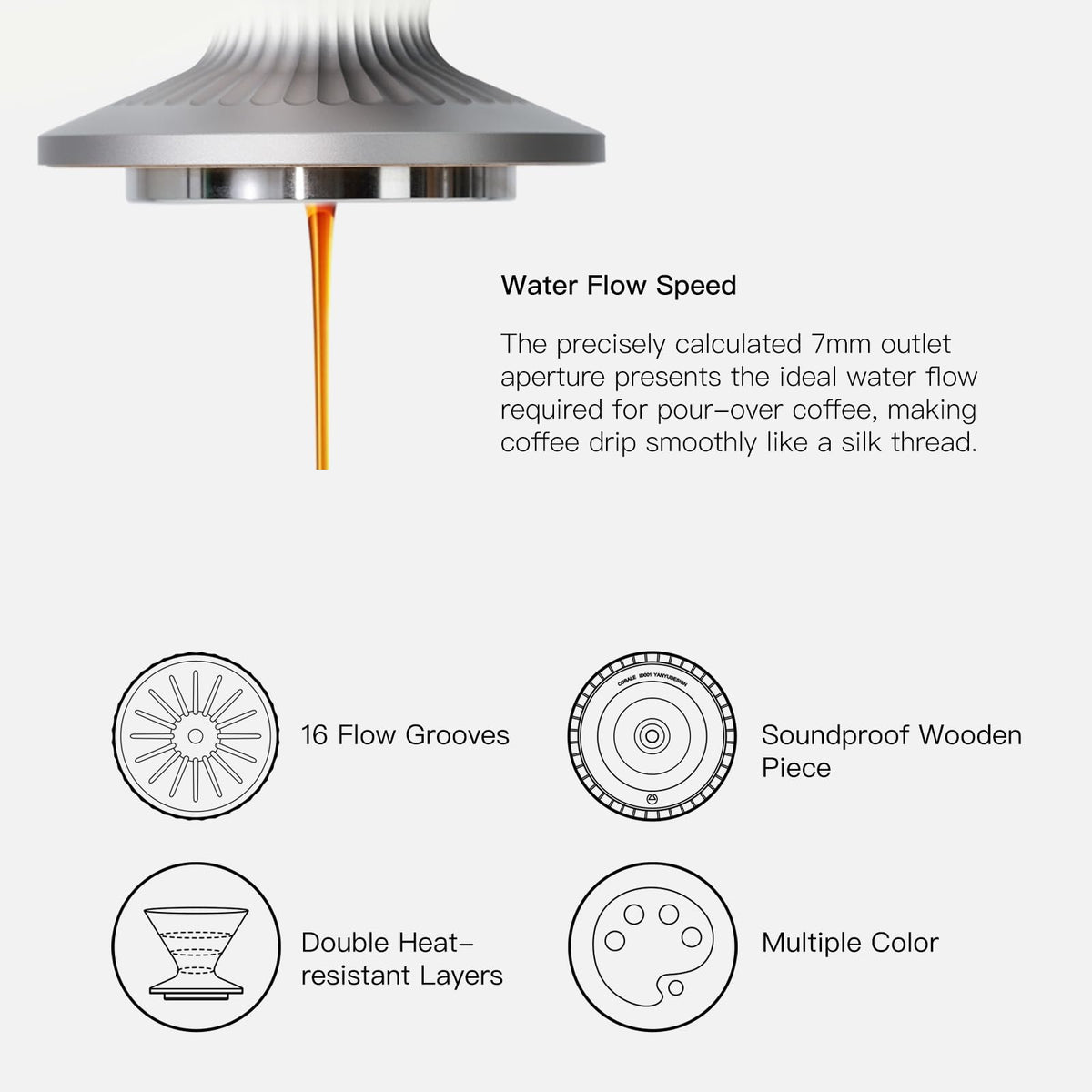 3 in 1 Metal Pour Over Coffee Dripper Gift Set Reusable Coffee Filter with Metal Paper Presser and 25pcs Basket Filter Paper