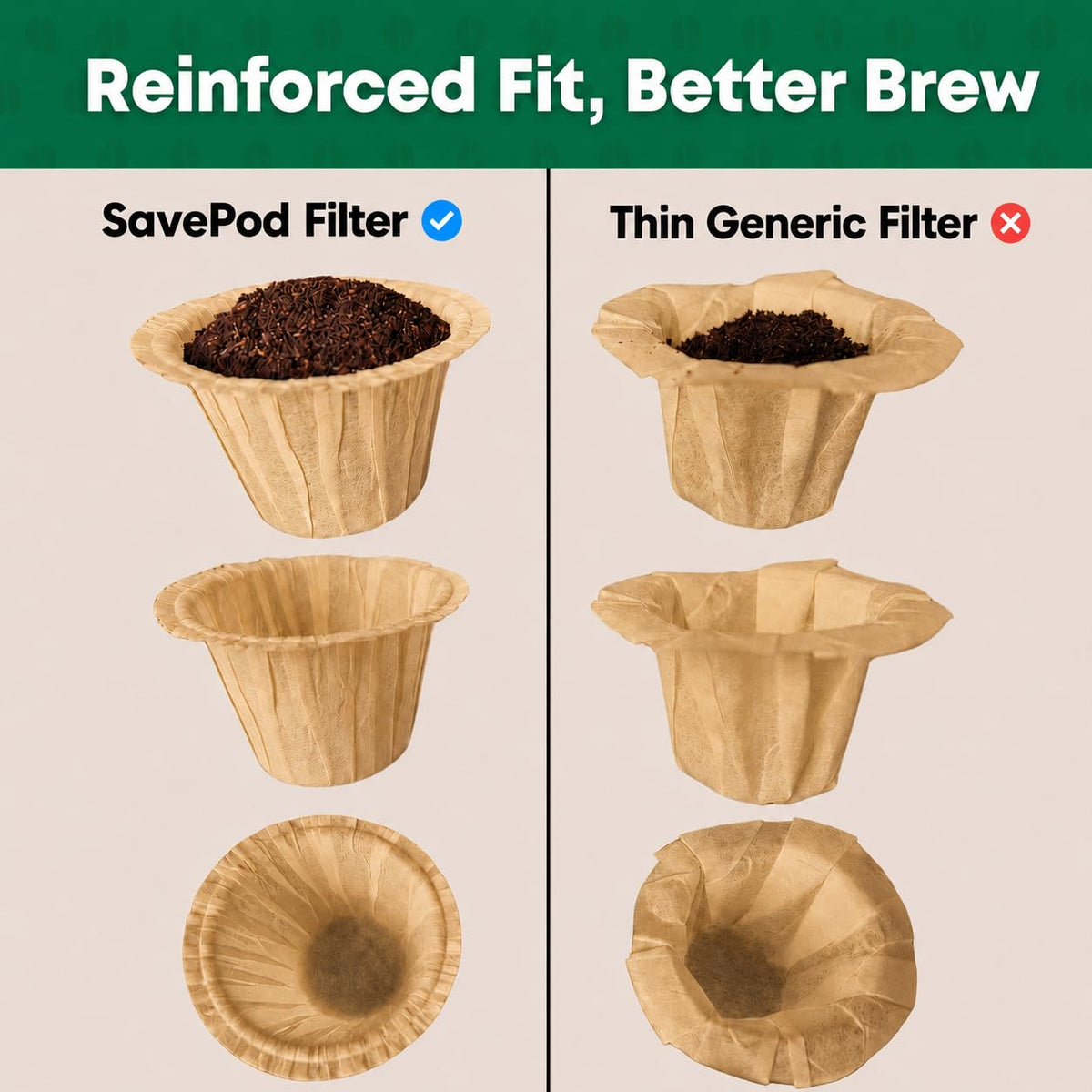 Unbleached Coffee Filter for Savepod (100 Count)