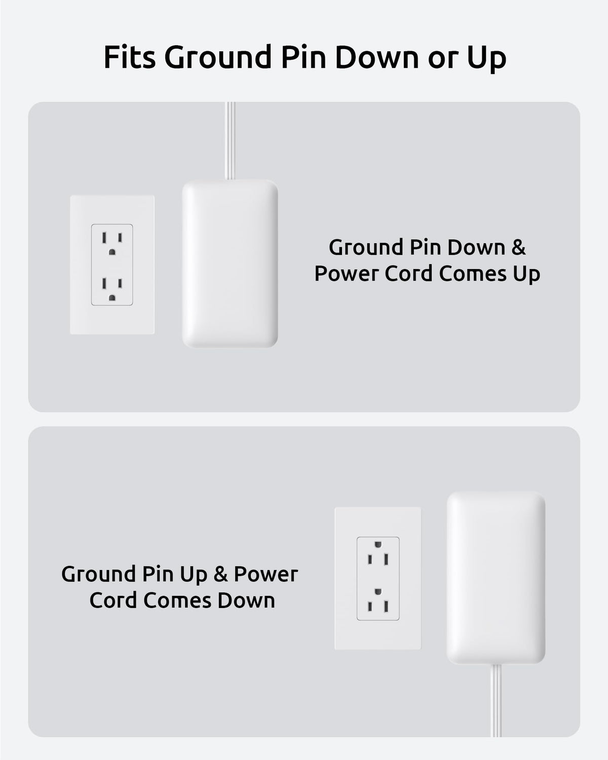 1.5FT Inverted Extension Cord & Outlet Cover