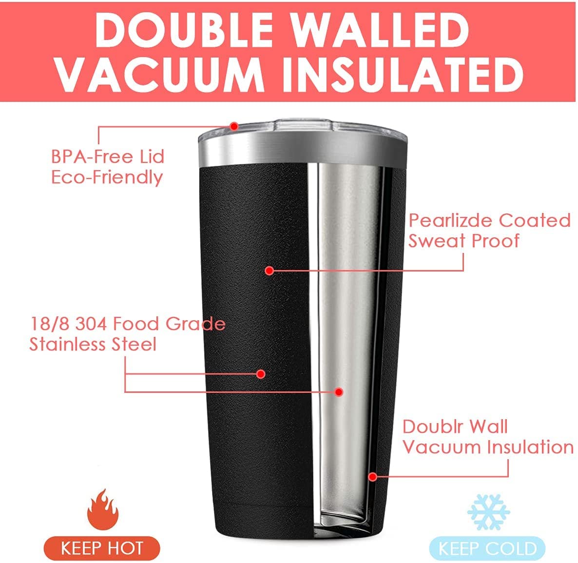 6 Pack 20oz Tumbler Vacuum Insulated Travel Mug with Lids (6 Count)