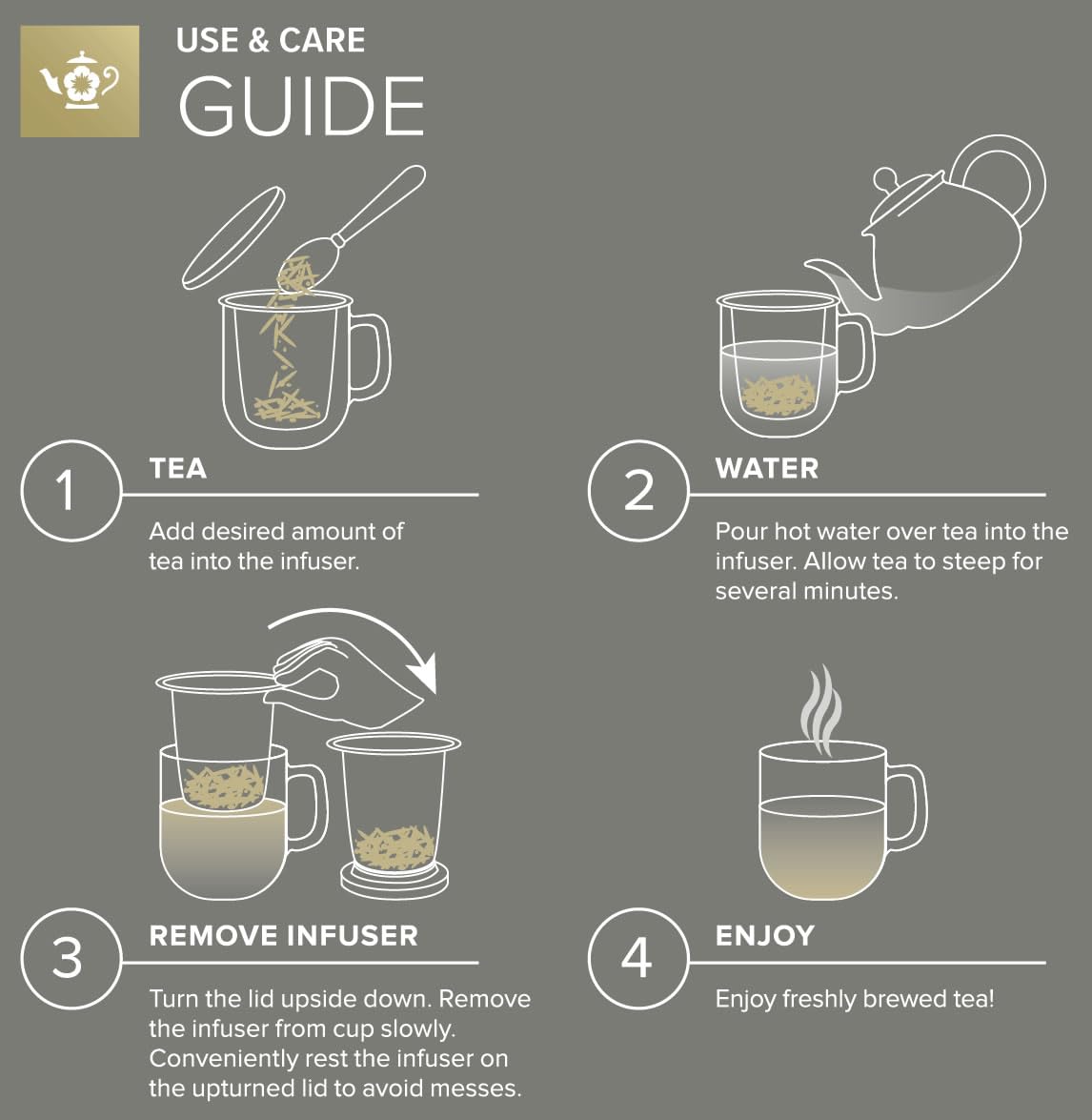 Premium Borosilicate Glass Mug with Stainless Steel Loose Leaf Tea Infuser and Lid