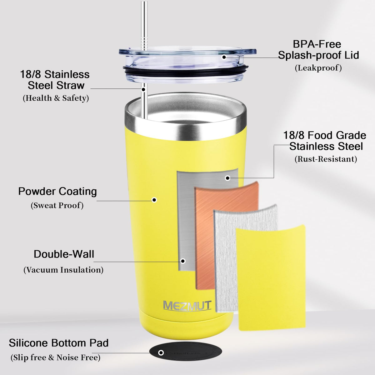 20oz Insulated Tumbler Travel Coffee Mug with Lid Straw