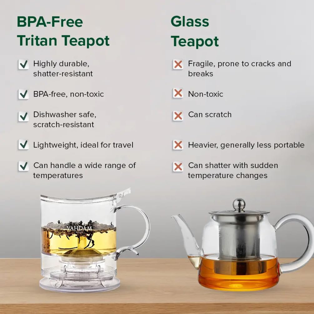 Imperial Tea Infuser Teapot & Smart Tea Maker