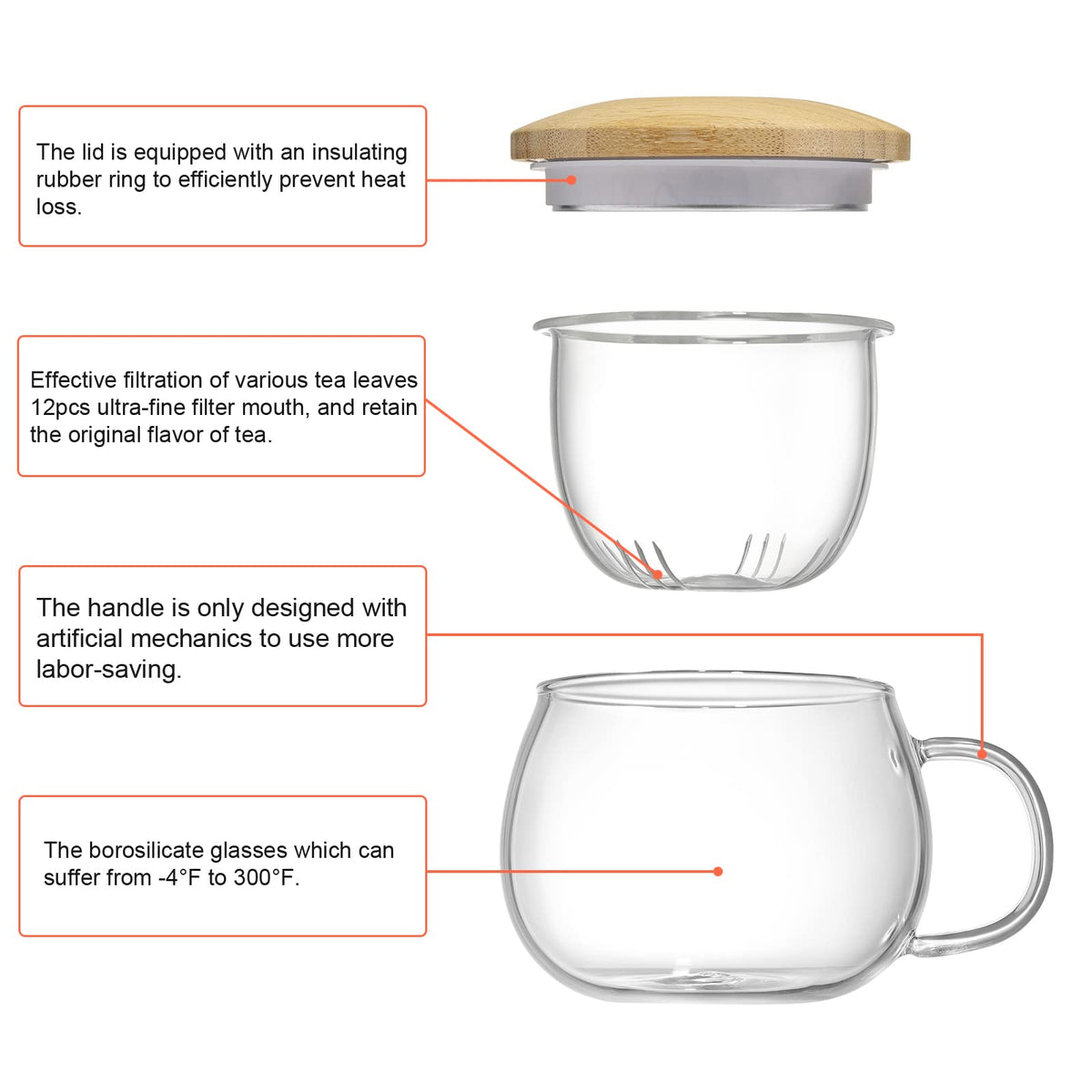13oz Clear Glass Tea Mug with Filter and Lid for Blooming & Loose Leaf Tea (13 Count)