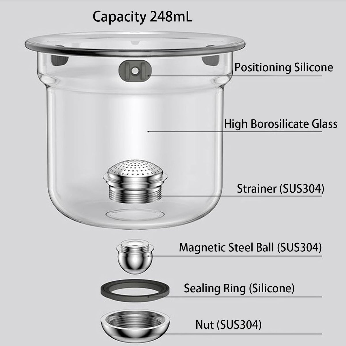 1000ML 33.8OZ Witchcraft Magic Glass Teapot with Infuser Strainer and Lid for Loose Leaf Tea Herbal