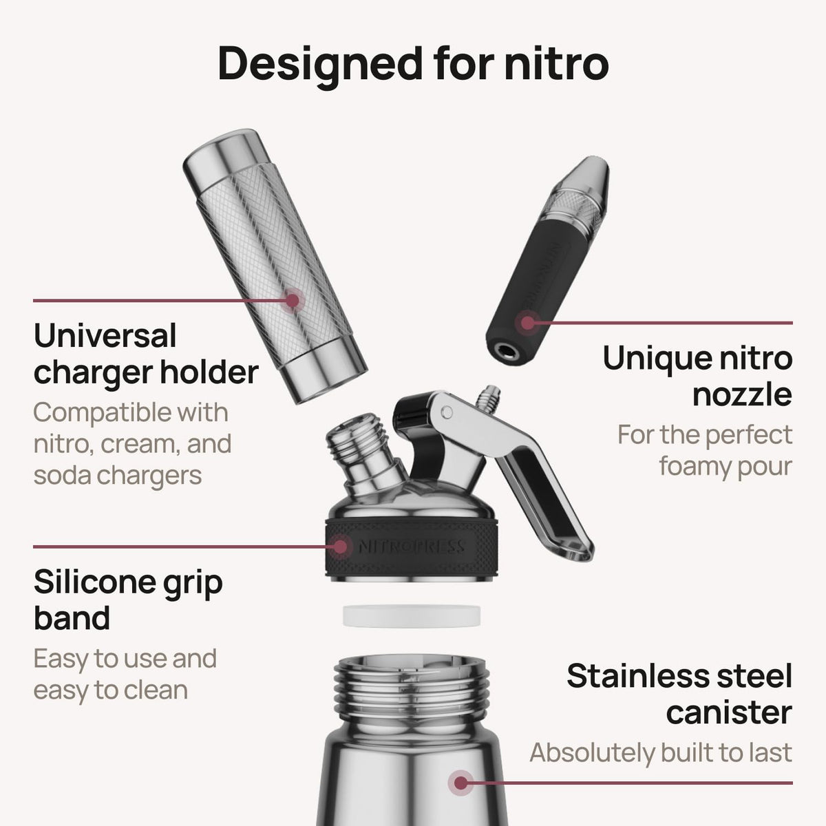 Original NitroPress (16.9 Fl Oz)