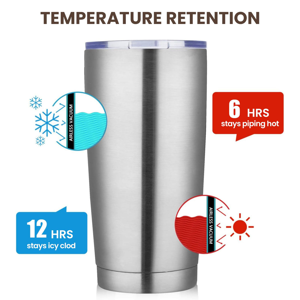 20oz Tumbler 12 Pack Double Wall Vacuum Insulated Travel Mug Bulk (12 Count)