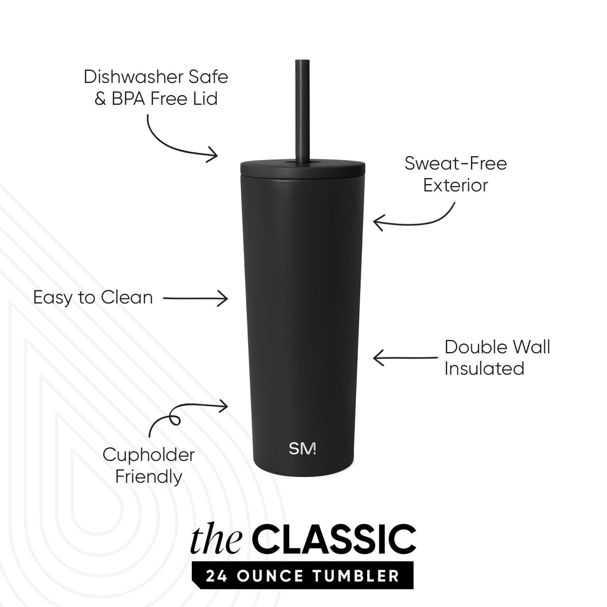 Iced Coffee Tumbler