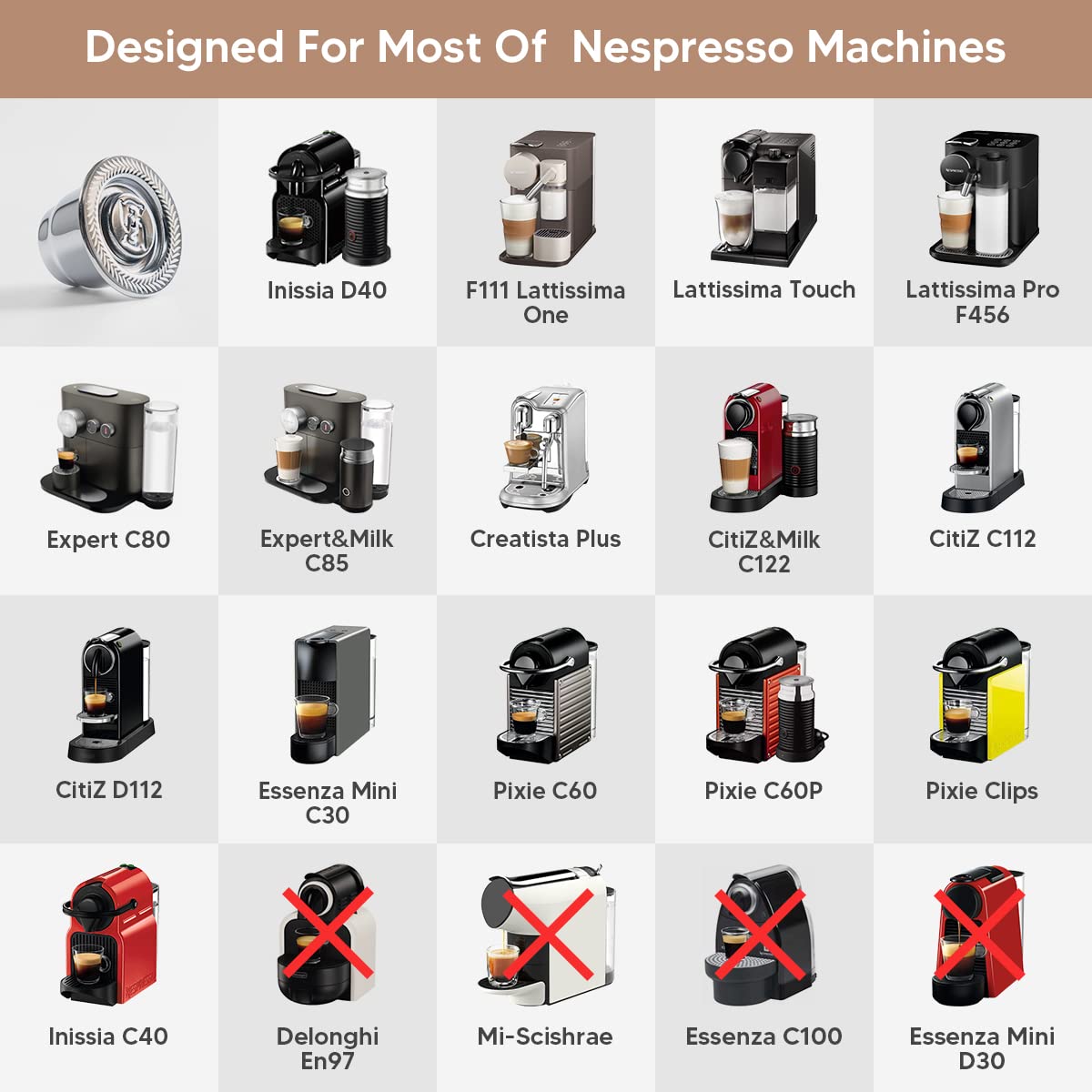 Stainless Steel N espresso Reusable Pods Fit For Nes presso OriginalLine (3 Count)