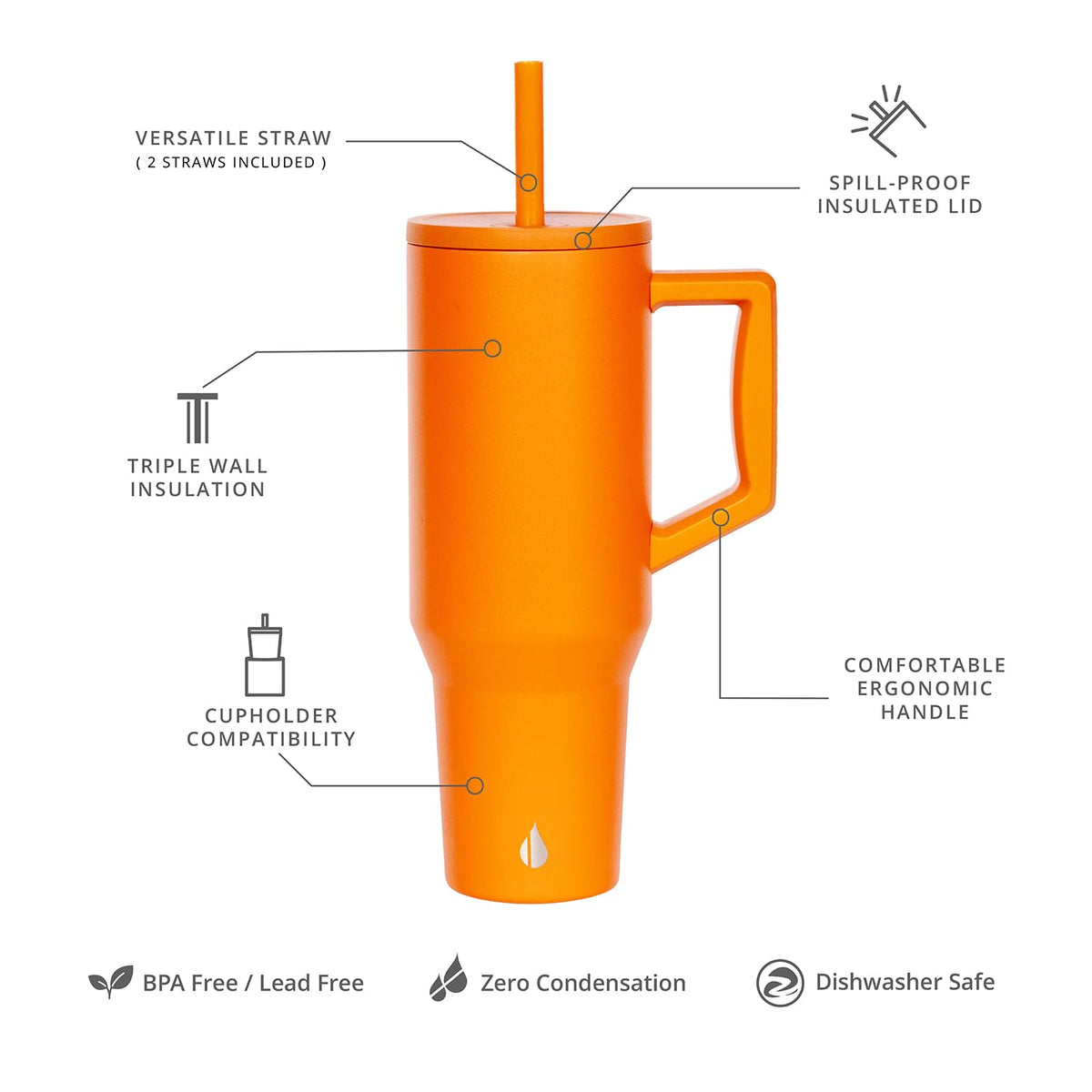 Spill Proof 40oz Insulated Tumbler with Handle & Straw Travel Mug