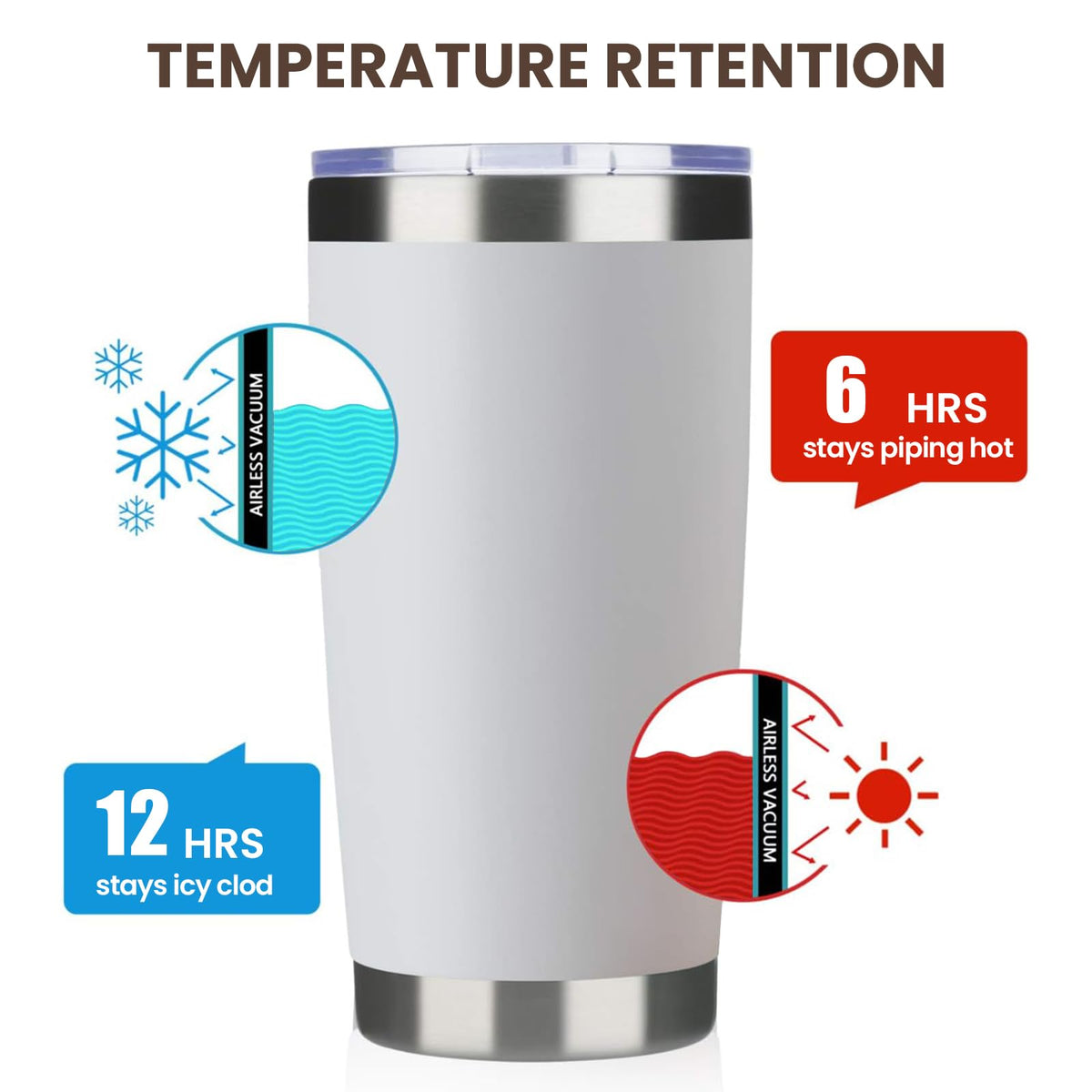 20oz Tumbler 4 Pack Double Wall Vacuum Insulated Travel Mug Bulk (4 Count)