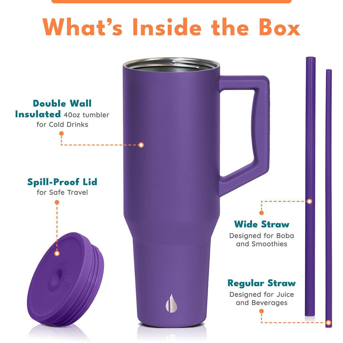 Spill Proof 40oz Insulated Tumbler with Handle & Straw Travel Mug
