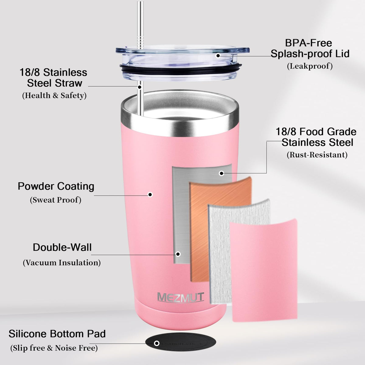 20oz Insulated Tumbler Cup Travel Coffee Mug with Lid Straw