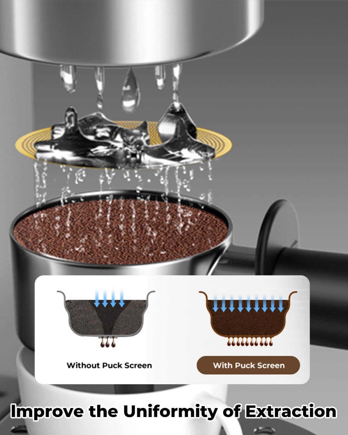 3 Pack 58mm Espresso Puck Screen with Round Hole in the Middle (3 Count)