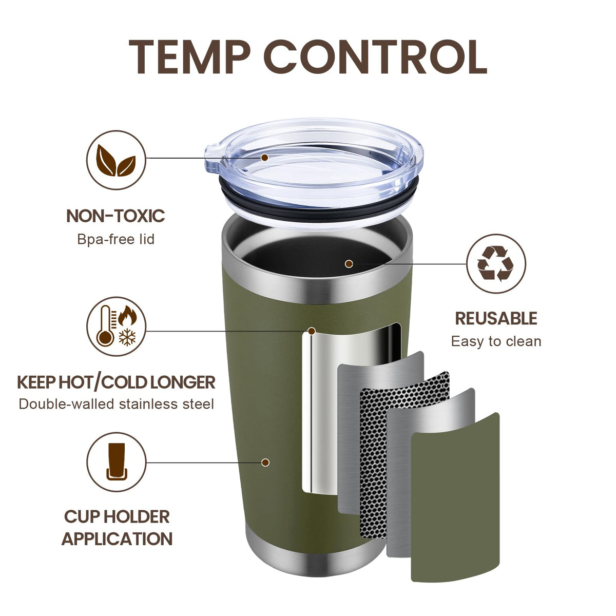20oz Tumbler Cup Double Wall Vacuum Insulated Travel Mug Bulk