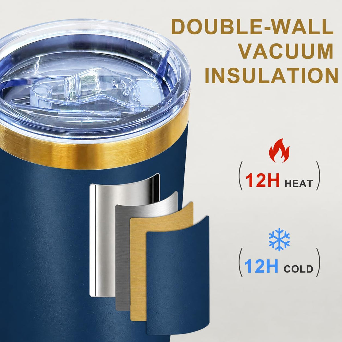 20 oz Insulated Tumblers Bulk with Lid Stainless Steel Tumbler (12 Count)