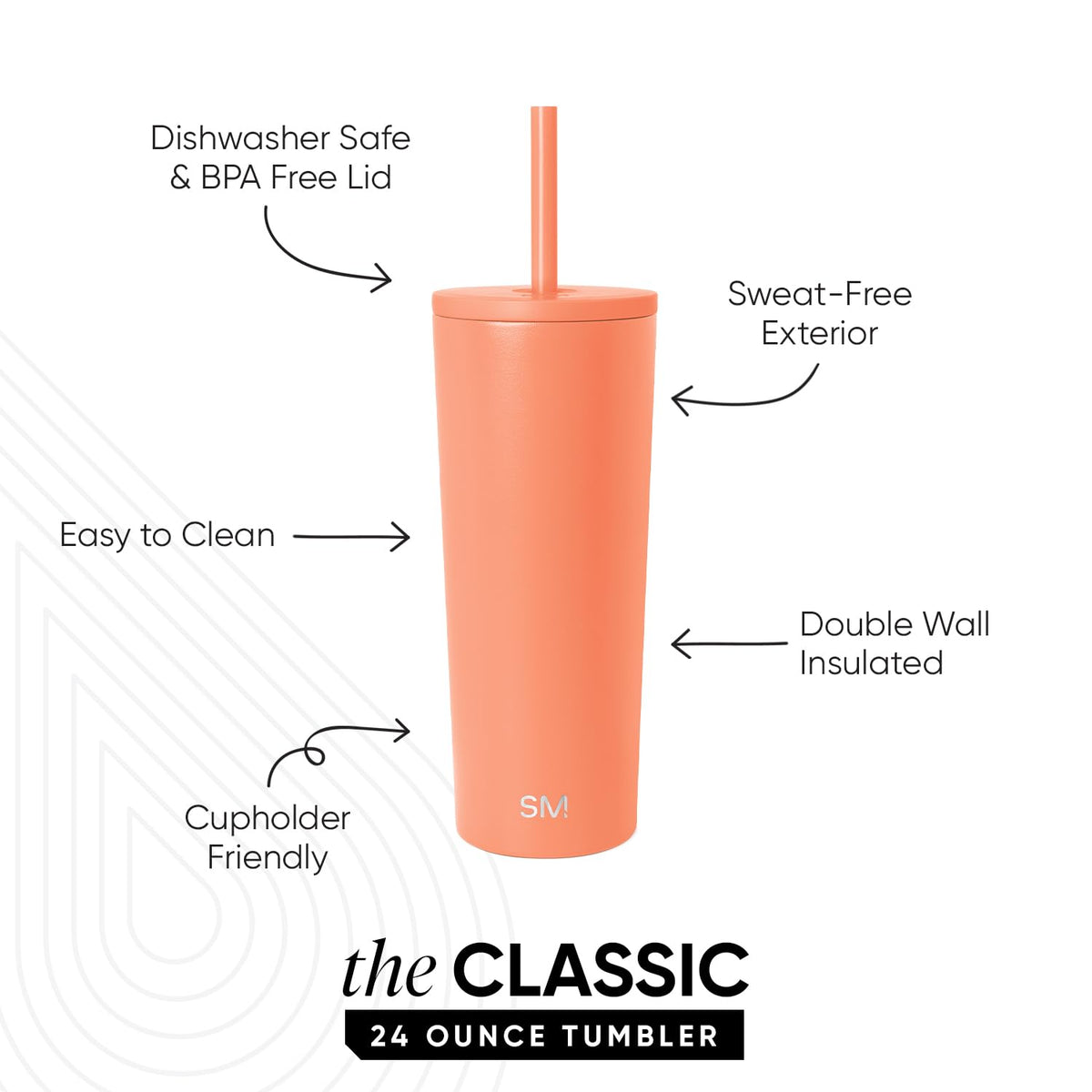 Iced Coffee Tumbler
