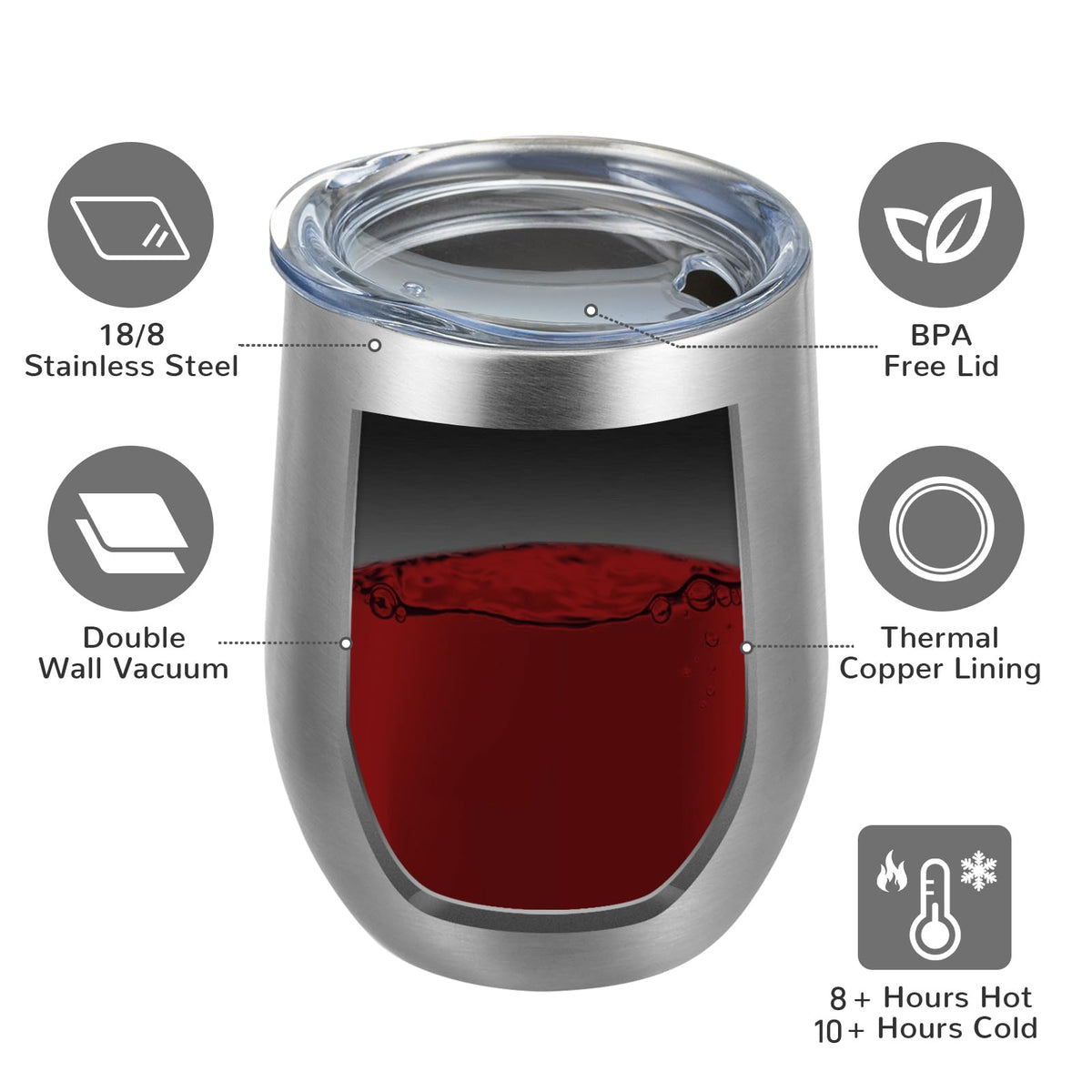 Stemless 12oz Wine Tumbler Glasses with Lid