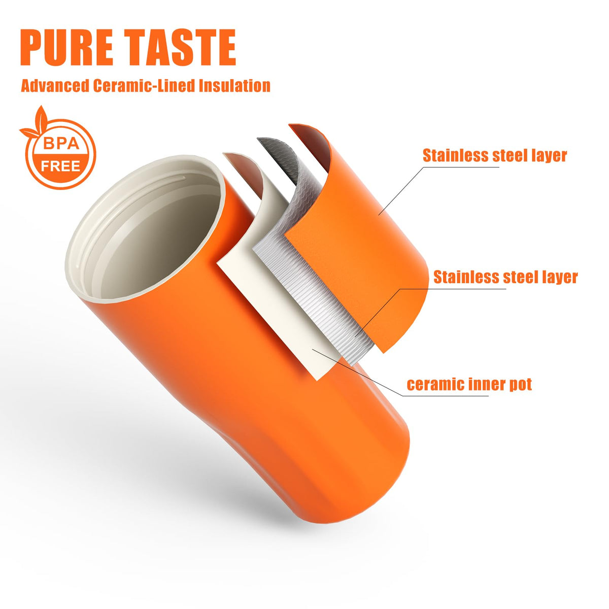 Ceramic Travel Tumbler Ceramic Coffee Mug with 2 Lids