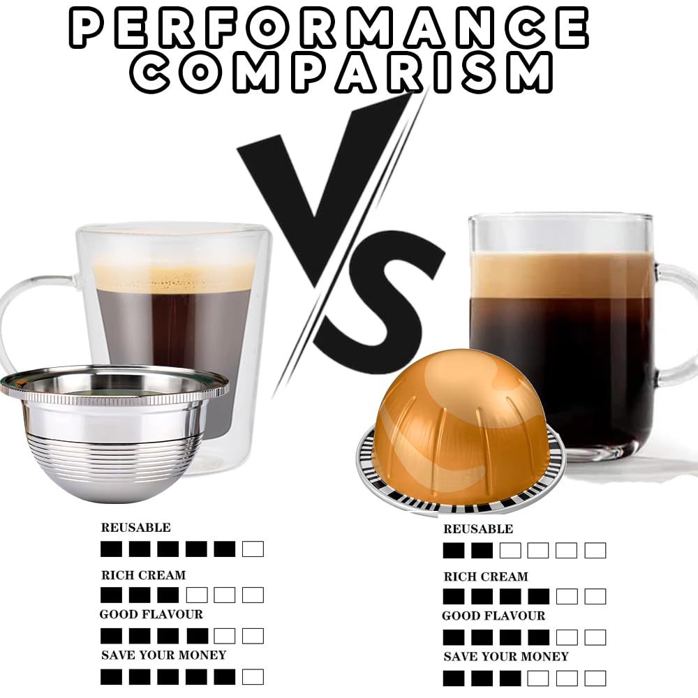 Reusable Coffee Capsules Pods for Nespresso VertuoPlus Vertuoline Series 304 Stainless Steel