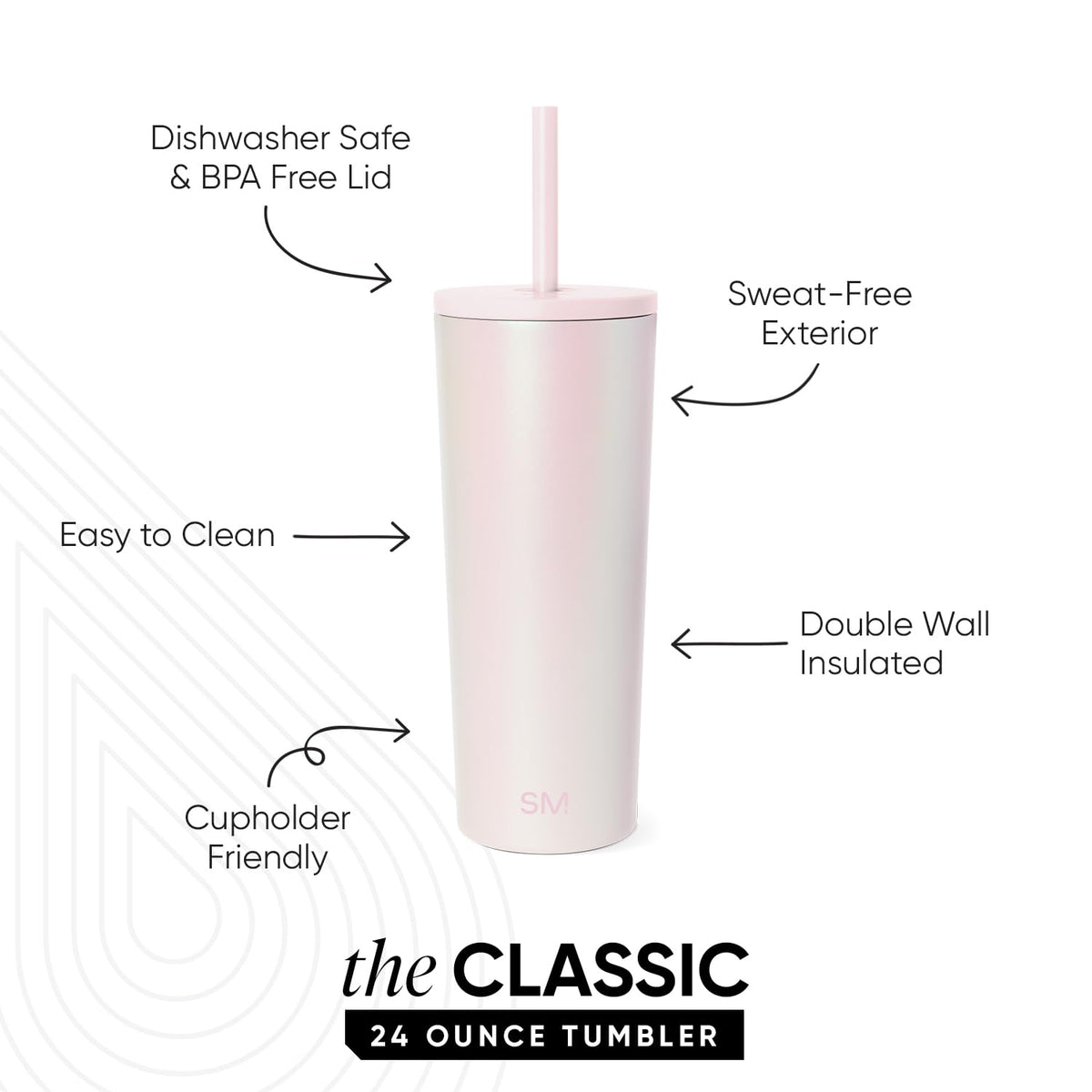 Iced Coffee Tumbler
