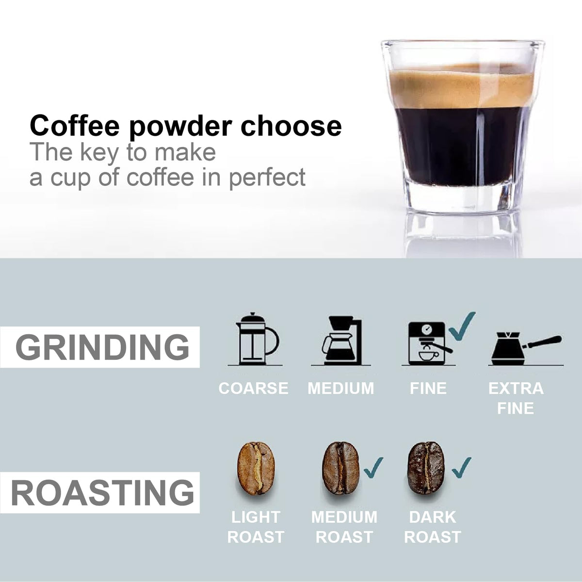Reusable Capsules for Nespresso OriginalLine