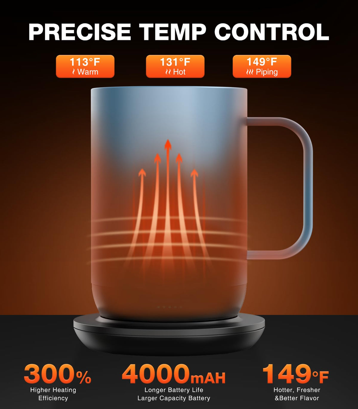 Self Heating Coffee Mug T1