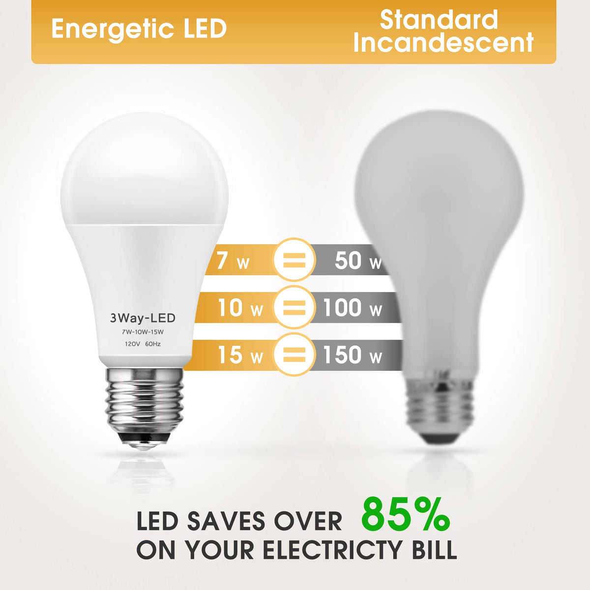 LED Light Bulbs (2 Count)