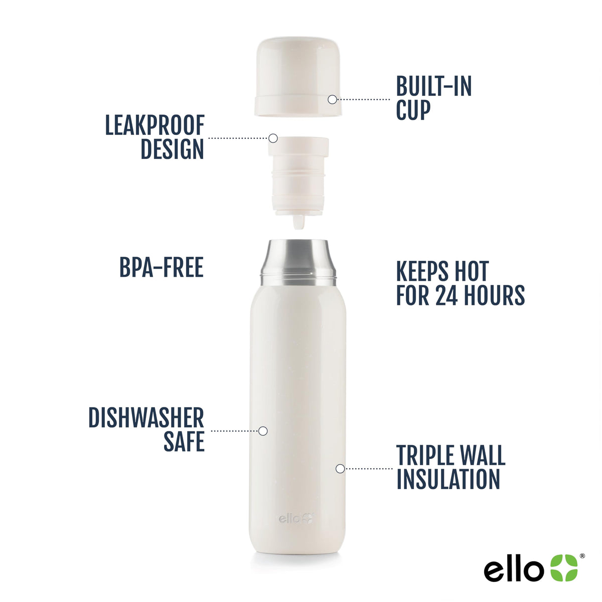 Therma 32oz Insulated Stainless Steel Thermos with Cup Lid