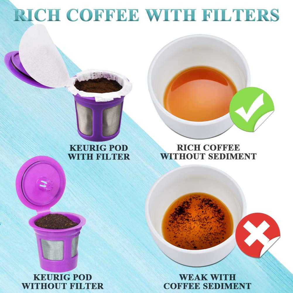 Disposable Coffee Filters with Lid Kerig Paper Filter for Reusable Single Serve Pods Compatible with Keurg 2.0 & 1.0 Coffee Maker (200 Count)